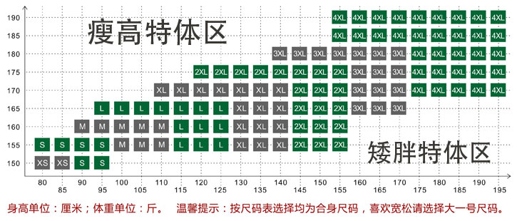 工作服批发厂